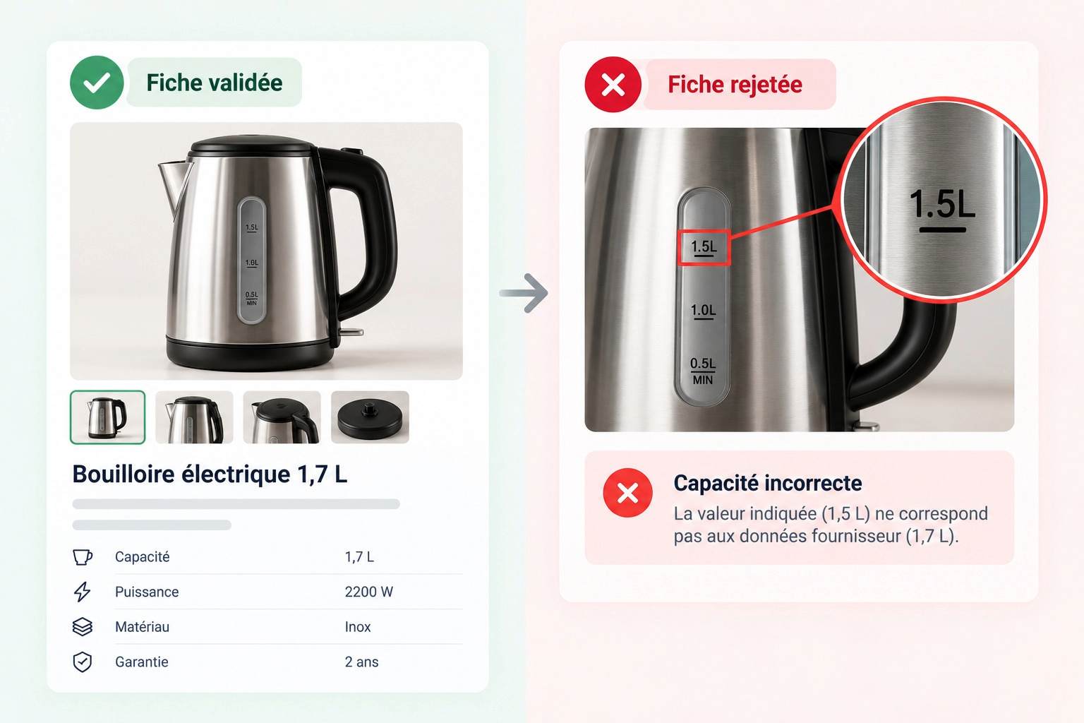 Liste de faits validés et rapport des fiches refusées au contrôle Exemple de fiche produit PrestaShop