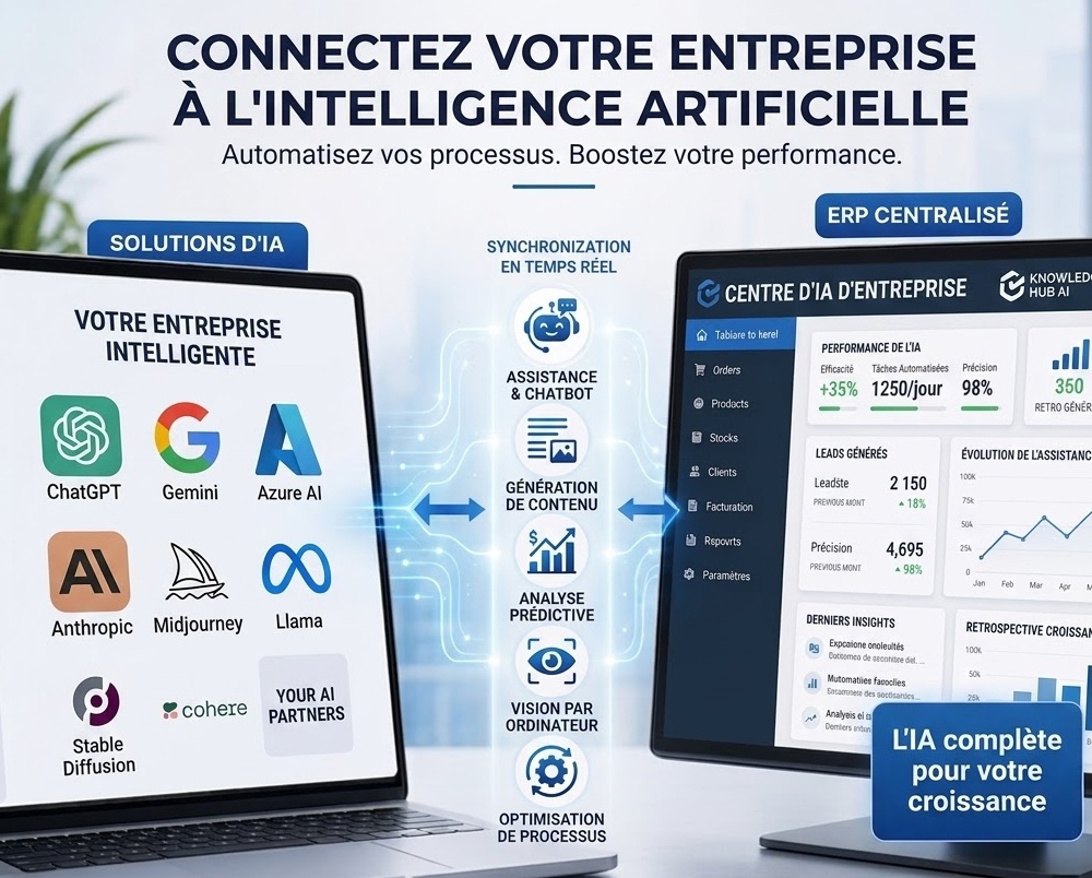 Le Studio IA de KREATIC, au service des entreprises lilloises