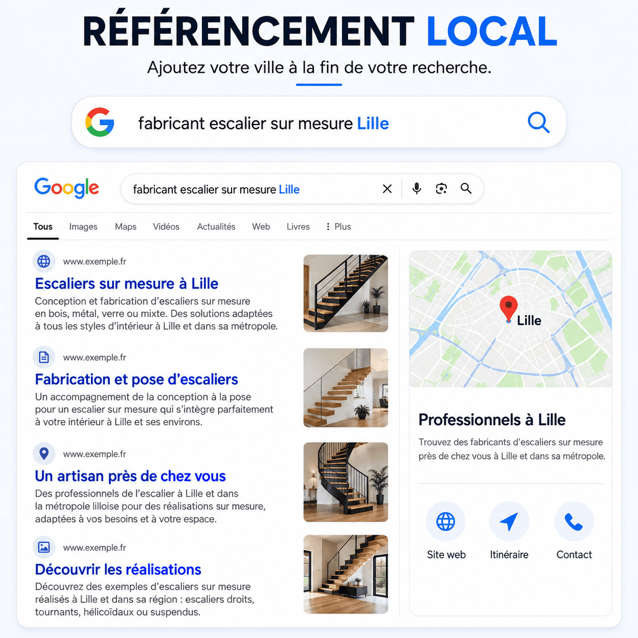 Agence digitale &agrave; Lille experte en SEO